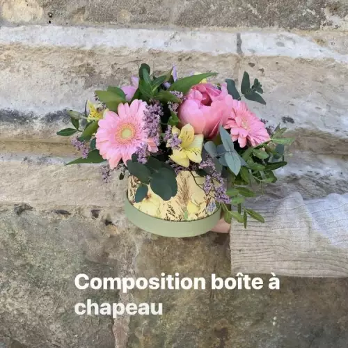 Boîte à secrets